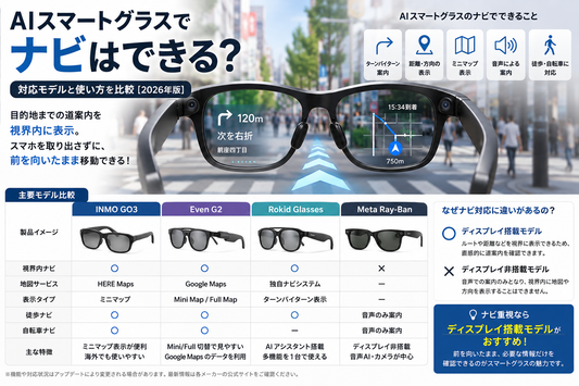 AIスマートグラスでナビはできる？対応モデルと使い方を比較【2026年版】