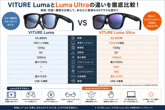 VITURE LumaとLuma Ultraの違いは？性能・価格を比較【2026年版】