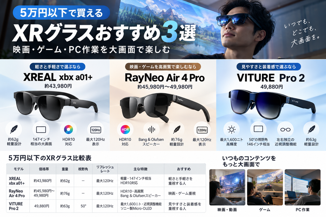 5万円以下で買えるXRグラスおすすめ【2026年版】