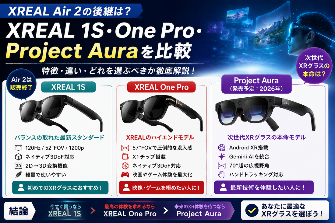 XREAL Air 2の後継は？XREAL 1S・One Pro・Project Auraを比較