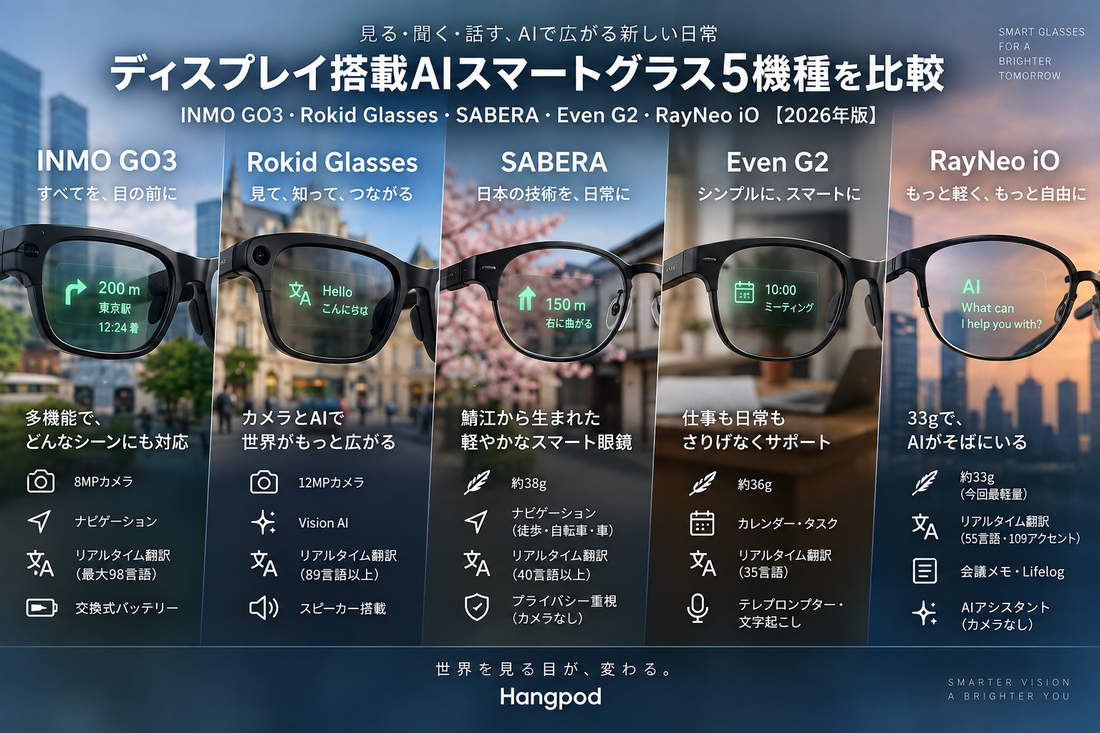 ディスプレイ搭載AIスマートグラス5機種を比較｜INMO GO3・Rokid Glasses・SABERA・Even G2・RayNeo iO【2026年版】