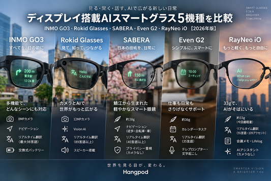 ディスプレイ搭載AIスマートグラス5機種を比較｜INMO GO3・Rokid Glasses・SABERA・Even G2・RayNeo iO【2026年版】
