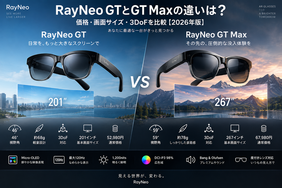 RayNeo GTとGT Maxの違いは？価格・画面サイズ・3DoFを比較【2026年版】