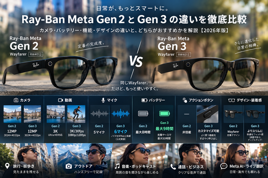 Ray-Ban Meta Gen 2とGen 3の違いは？カメラ・バッテリー・機能を比較【2026年版】