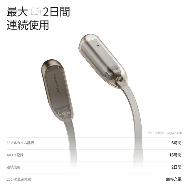 RayNeo iO｜33インチ透明ディスプレイ搭載・33gのAIスマートグラス