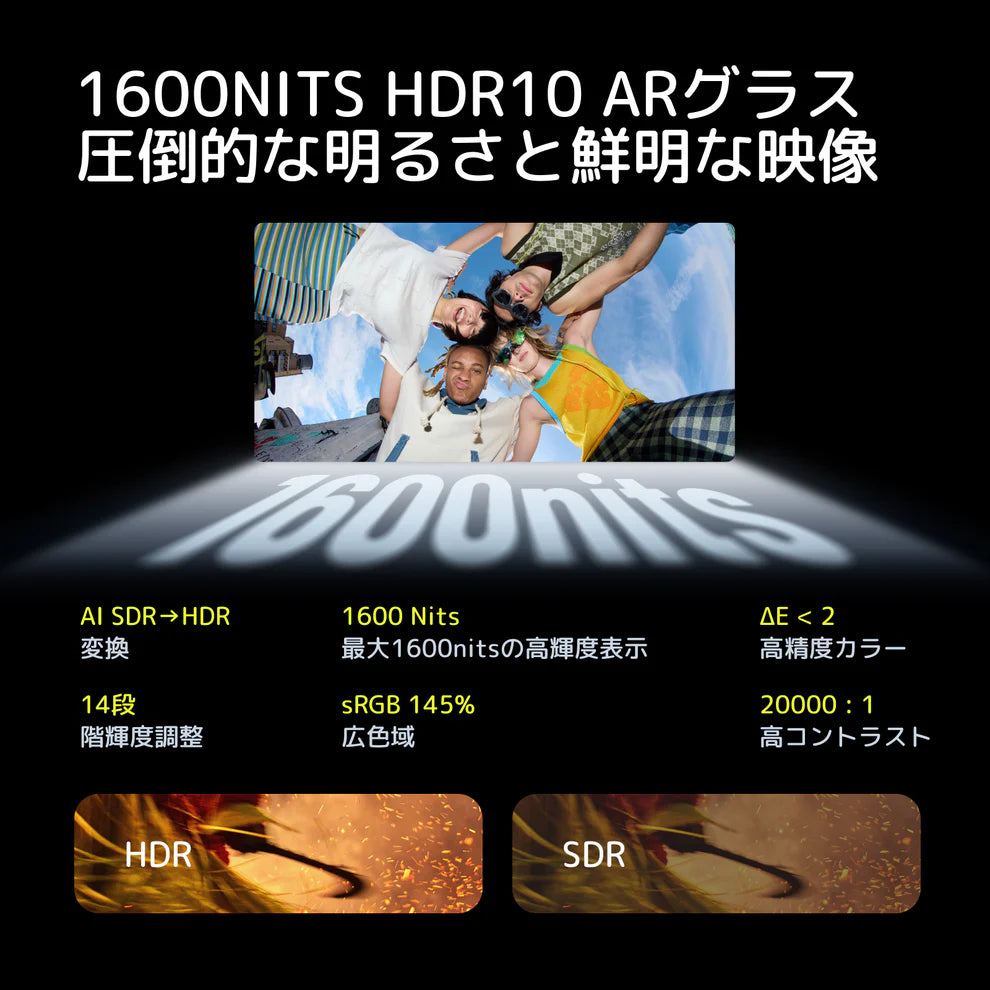XREAL xbx a01+｜43,980円で始める軽量XRグラス