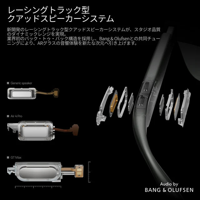 RayNeo GT Max｜59°広視野角・267インチ大画面の映像視聴ARグラス