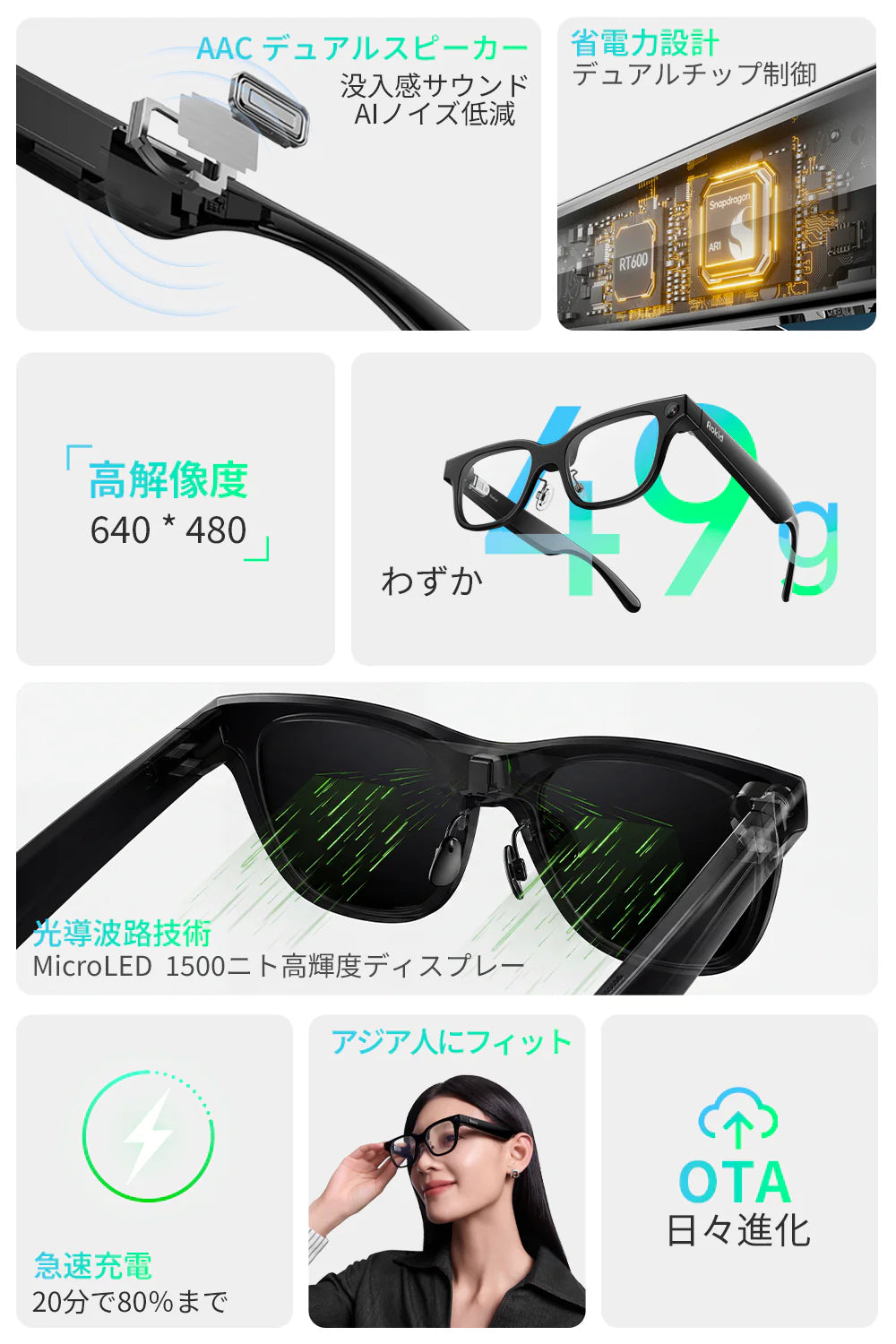 Rokid Glasses｜AI・翻訳・ナビ・撮影に対応したディスプレイ搭載AIスマートグラス